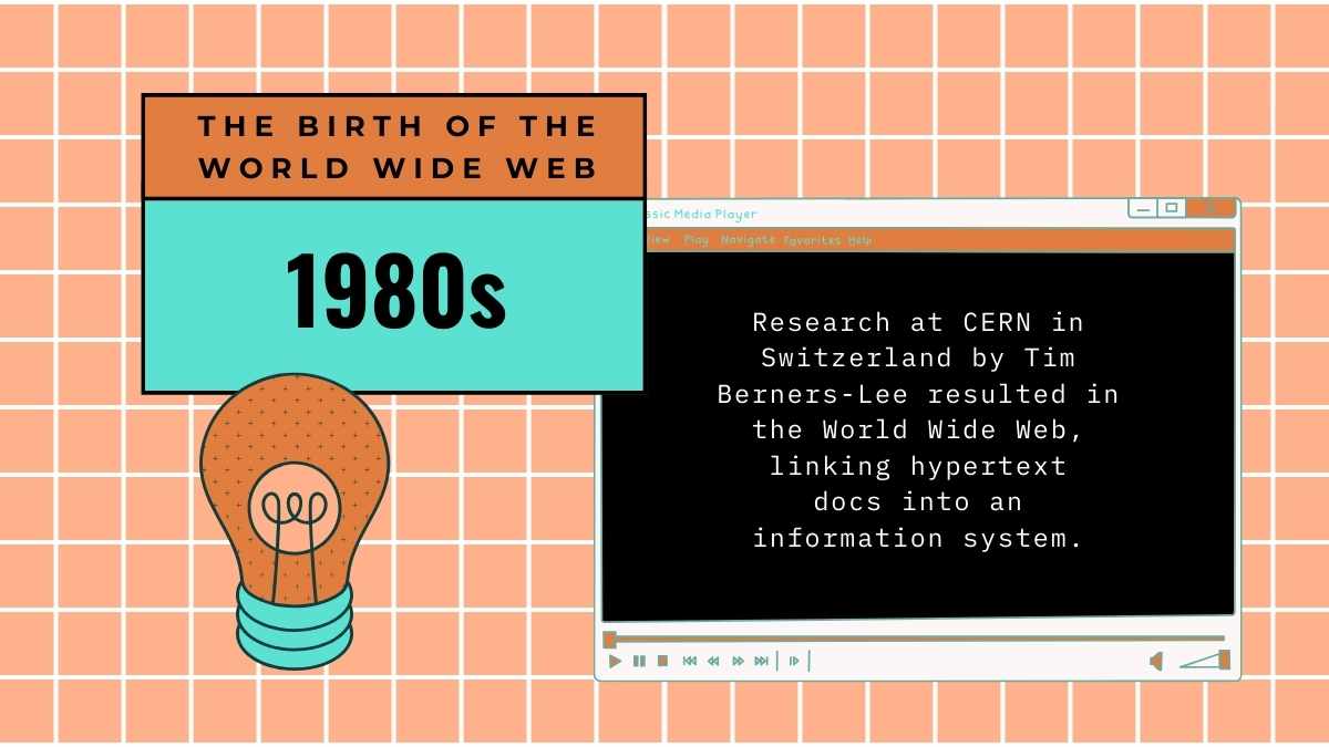 Orange History of the Internet Lesson - slide 10