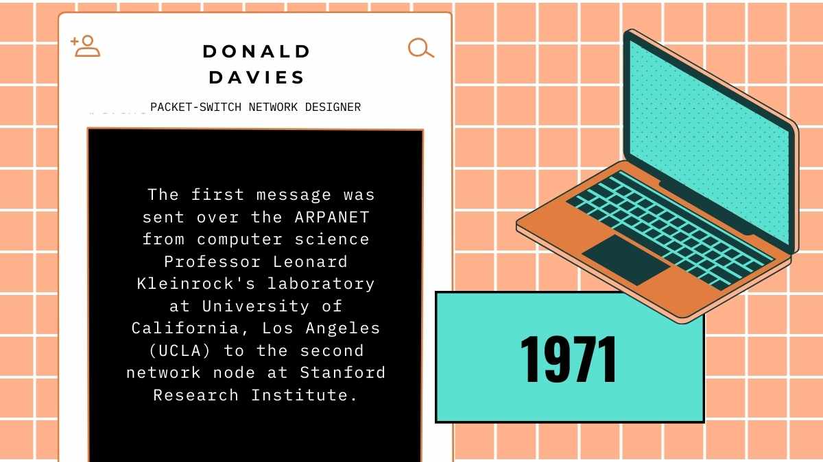 Orange History of the Internet Lesson - slide 5