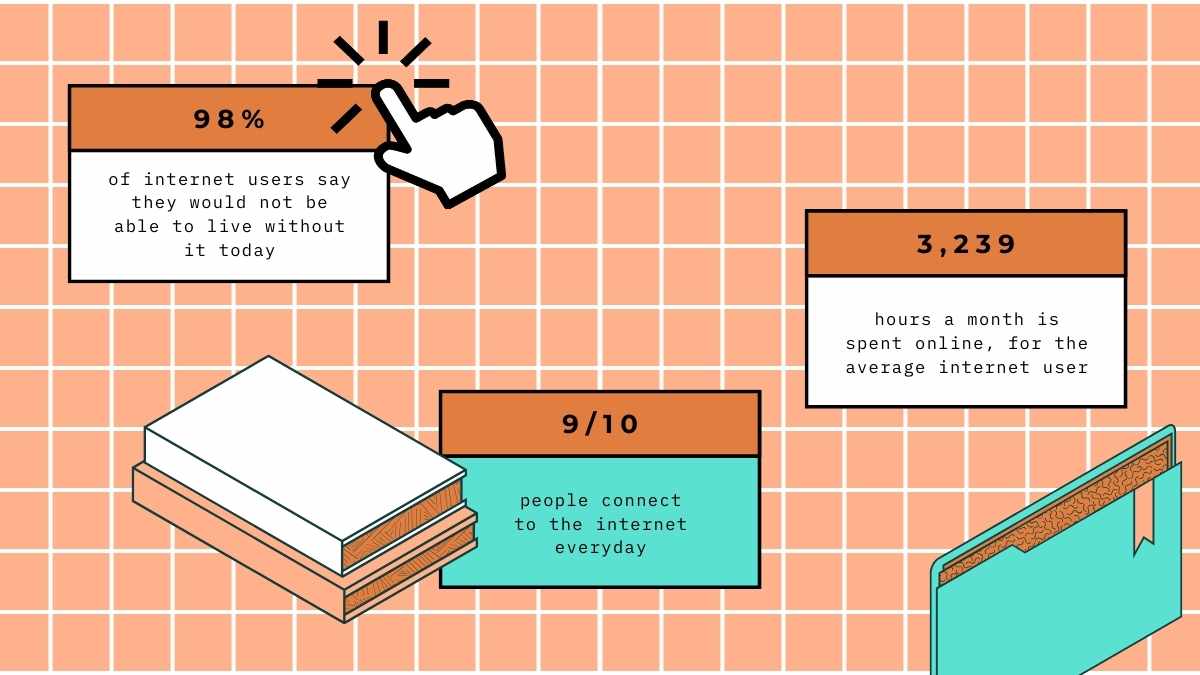 Orange History of the Internet Lesson - slide 8