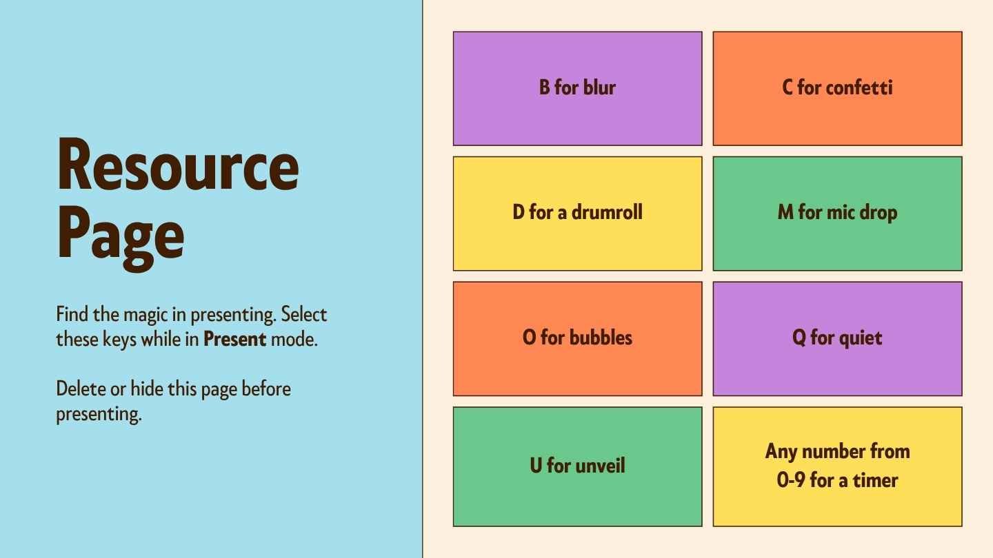 Hobbies Wrapped You Didn’t Ask For Presentation - slide 14