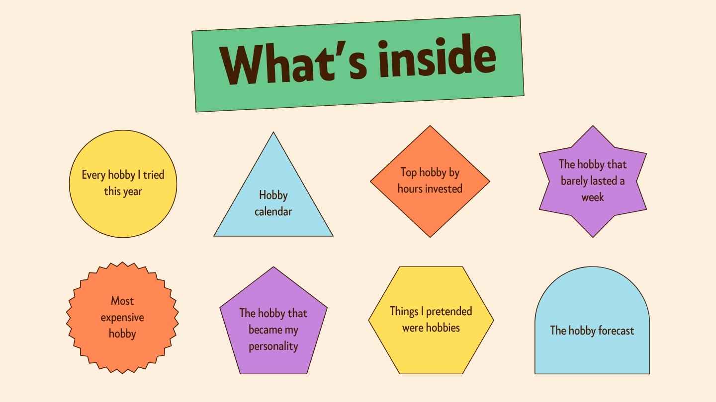 Hobbies Wrapped You Didn’t Ask For Presentation - slide 2