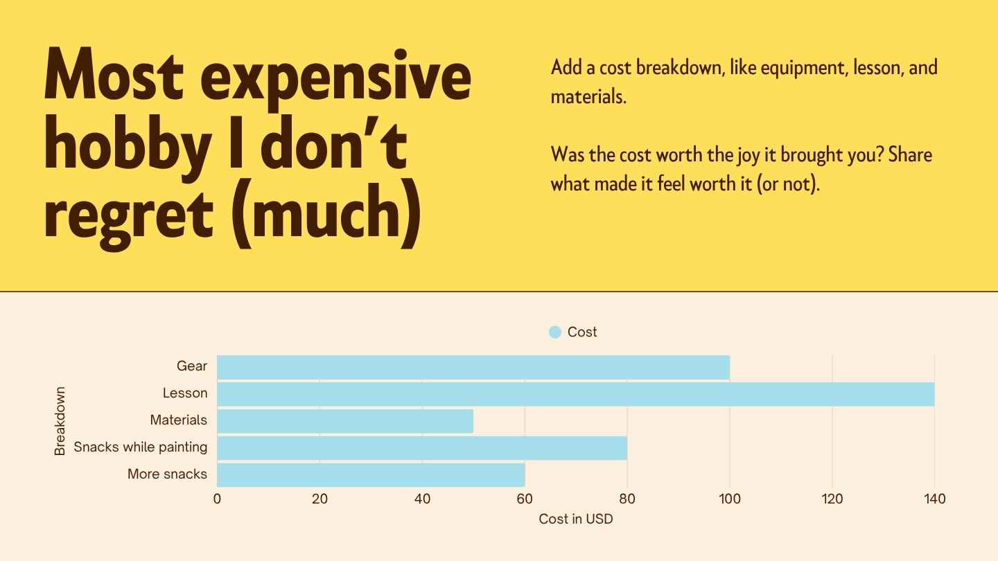Hobbies Wrapped You Didn’t Ask For Presentation - slide 7