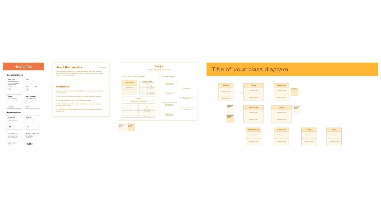 Hospital Management System Class Diagram Whiteboard - slide 2