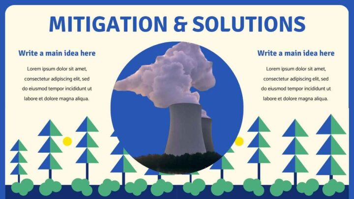 Human Impact on the Environment Science Lesson for High School. Free ...