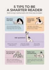 Illustrated Active Reading Strategies Infographic 1