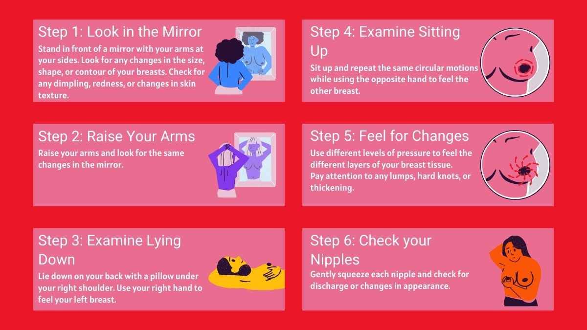 Illustrated Breast Cancer Prevention Campaign - slide 9