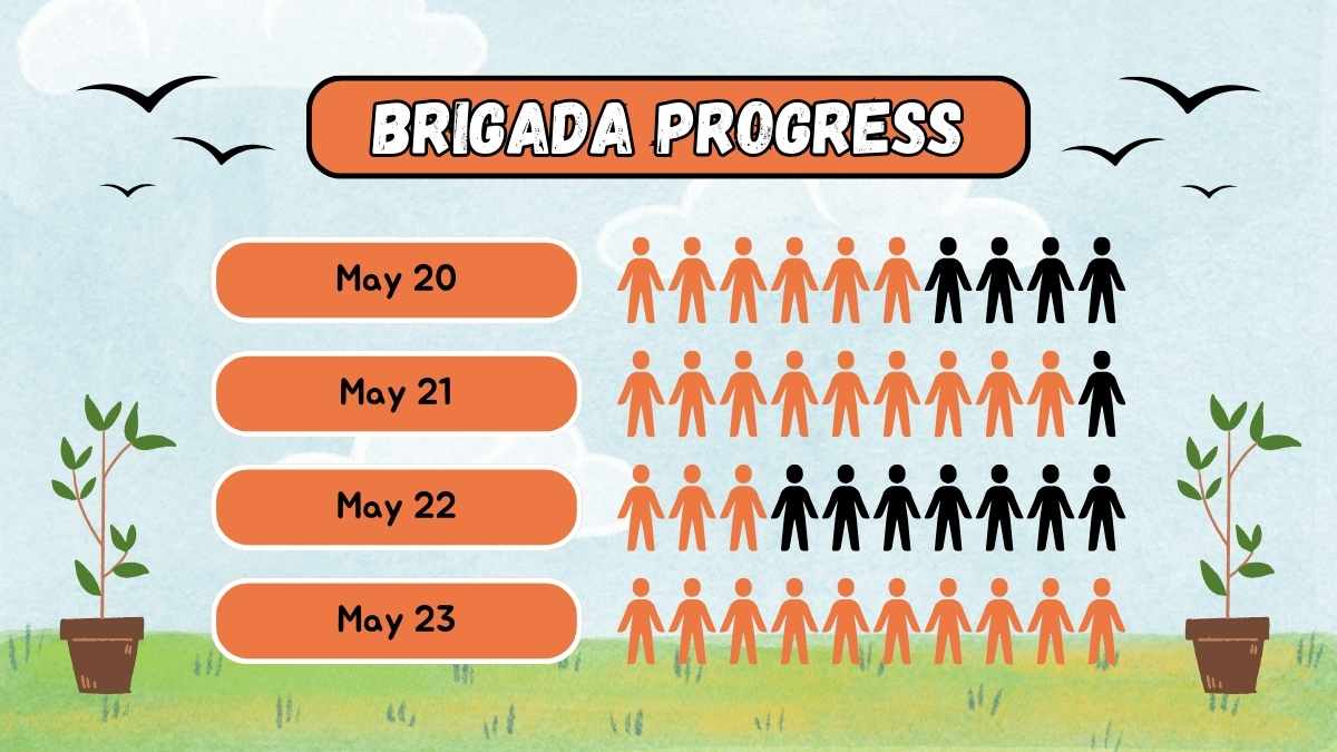 Slide Bergambar untuk Brigada Eskwela 2024 - slide 10