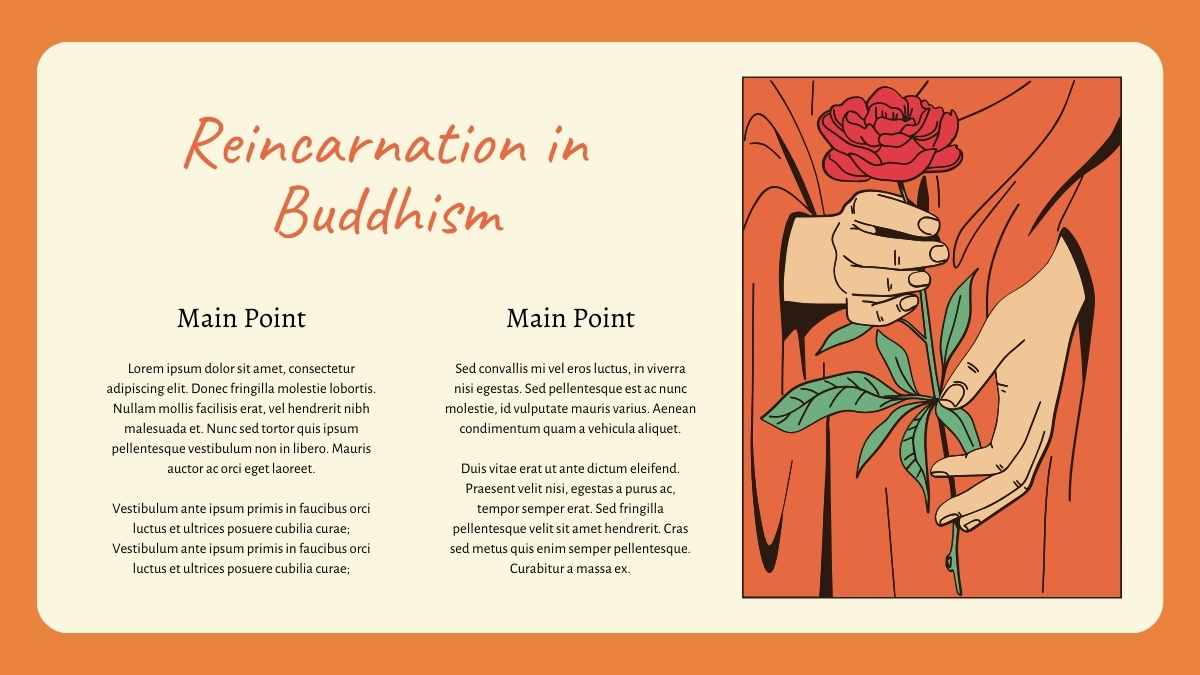Illustrated Buddhism Religion Beliefs And Practices Slides - slide 8