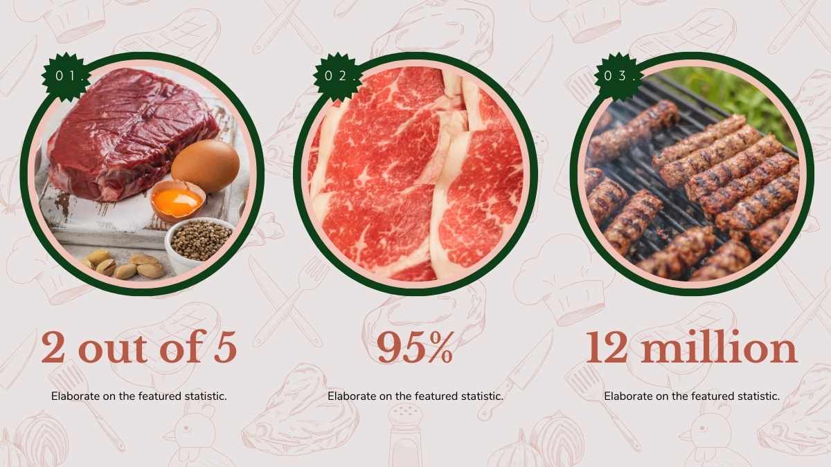 Slide Rencana Bisnis Toko Daging dengan Ilustrasi - slide 15