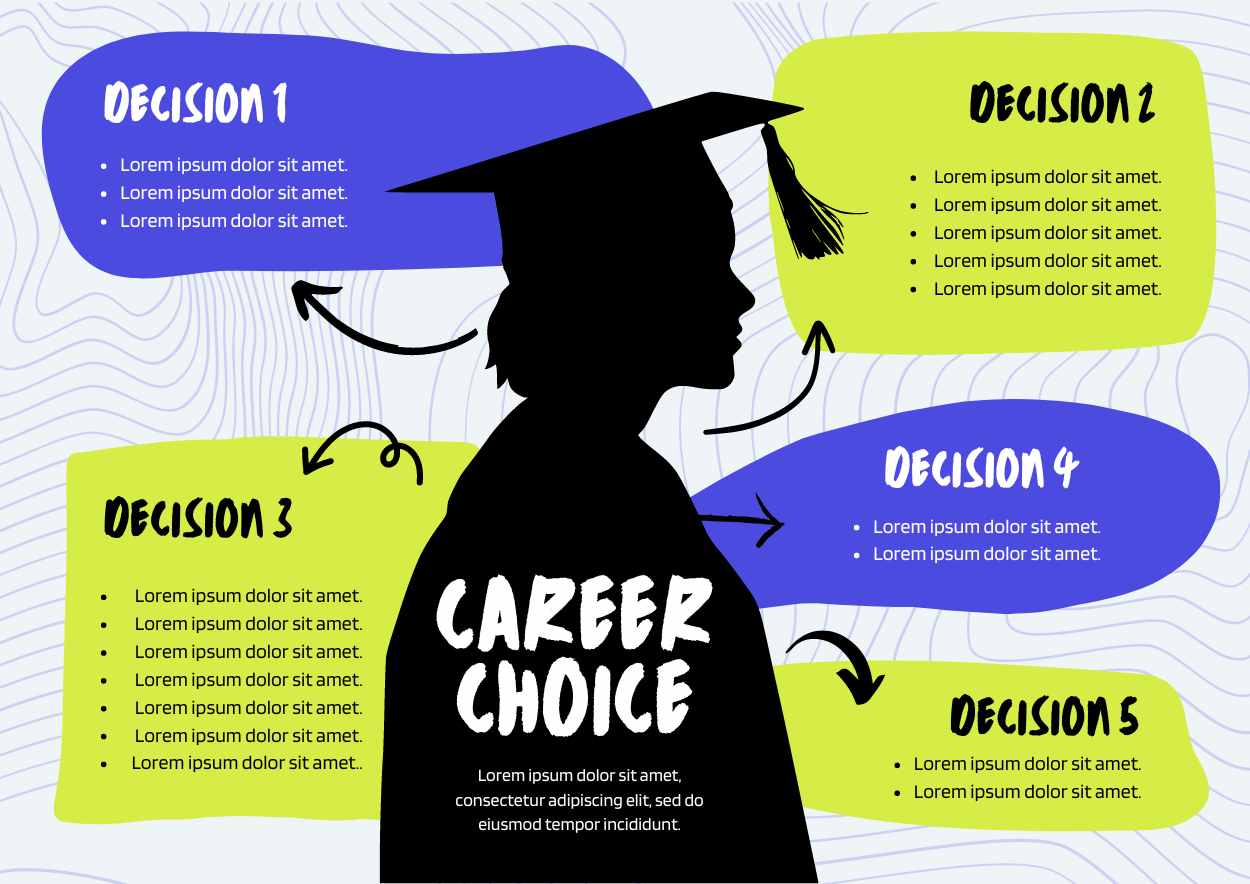 Illustrated Career Choice Decision Tree Infographics - slide 1