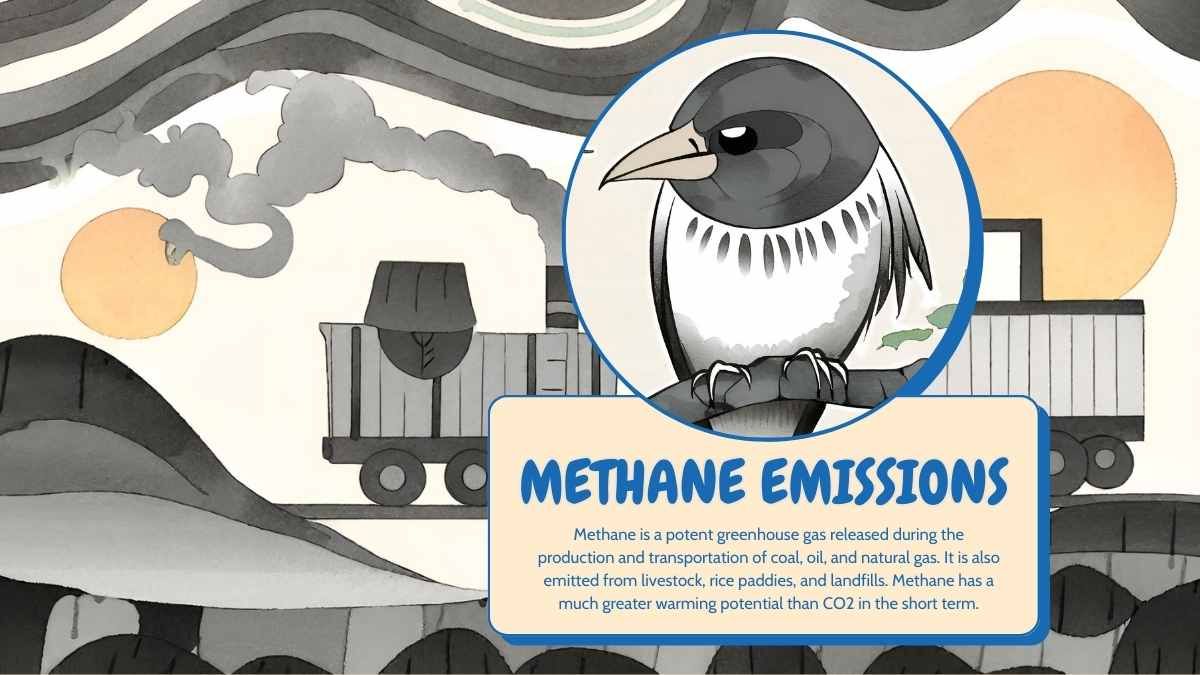 Lição ilustrada sobre as causas do aquecimento global - slide 7