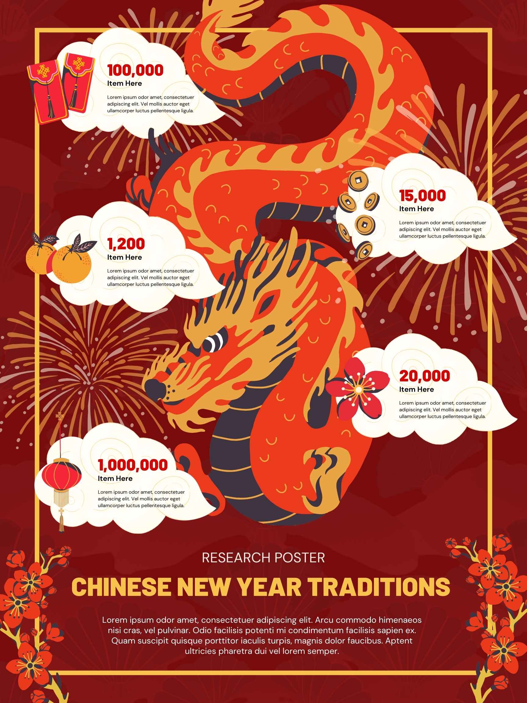 Illustrated Chinese New Year Traditions Research Poster - slide 2