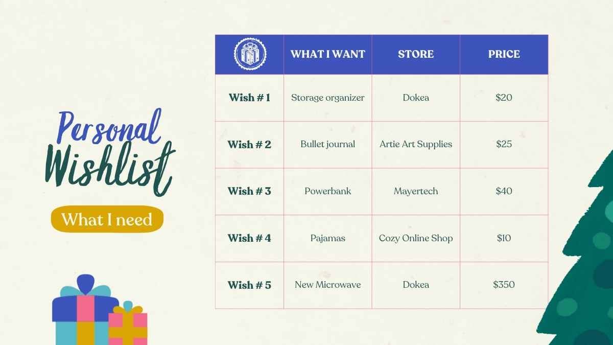 Illustrated Christmas Gift Wishlist Presentation for Family and Friends - slide 5