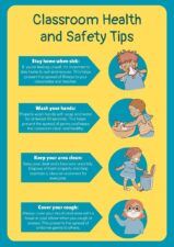 Illustrated Classroom Health and Safety Tips Poster