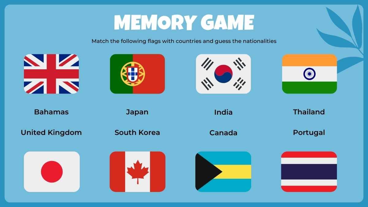 그림으로 나타낸 국가들 기억 게임 플래시카드 - slide 3