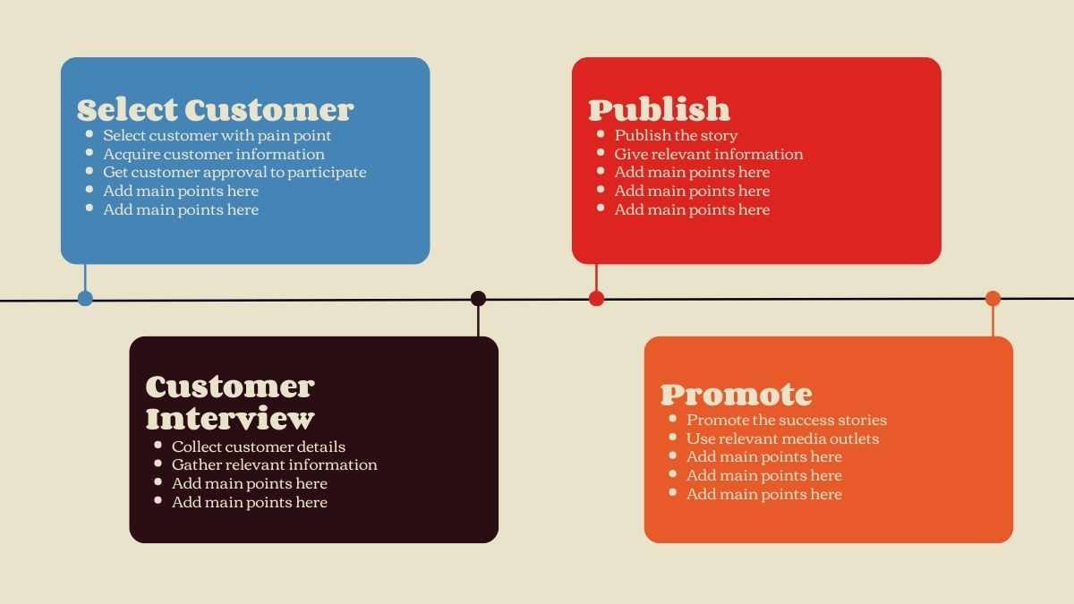 Illustrated Customer Success Story Slides - slide 7