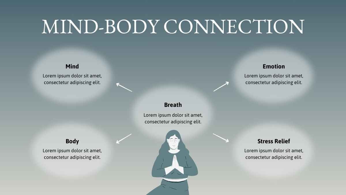 Illustrated Effect of Yoga On Nervous System Slides - slide 15
