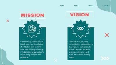 Effects Of Drugs And Alcohol On The Brain. Free PPT & Google Slides ...