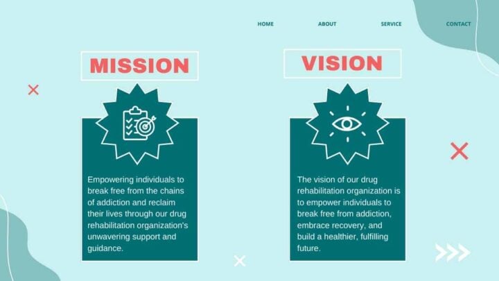 Effects Of Drugs And Alcohol On The Brain. Free PPT & Google Slides ...