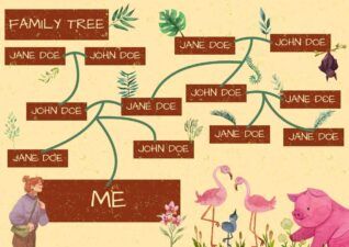Slides Carnival Google Slides and PowerPoint Template Illustrated Family Tree Infographic 1