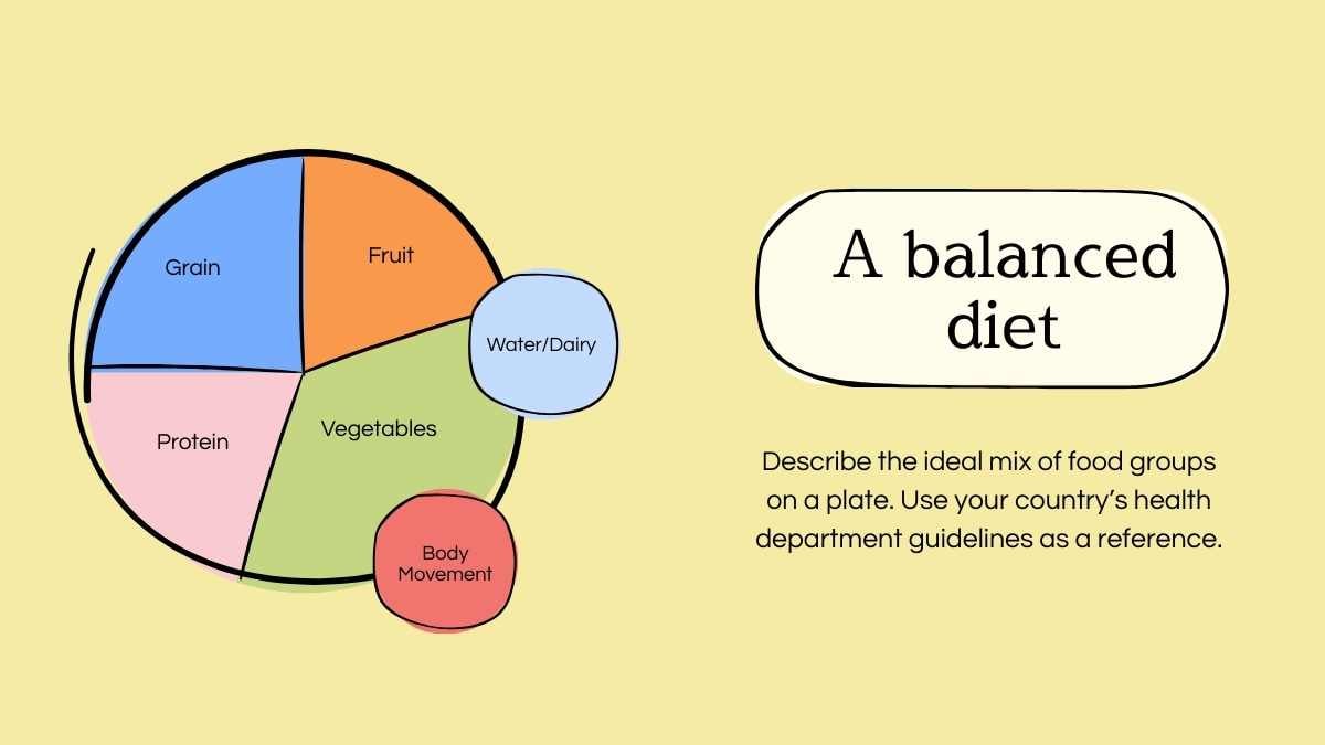Illustrated Food and Nutrition Slides - slide 5