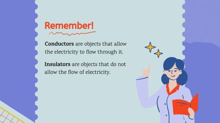 Introduction to Electricity Lesson for Elementary Worksheets. Free PPT ...