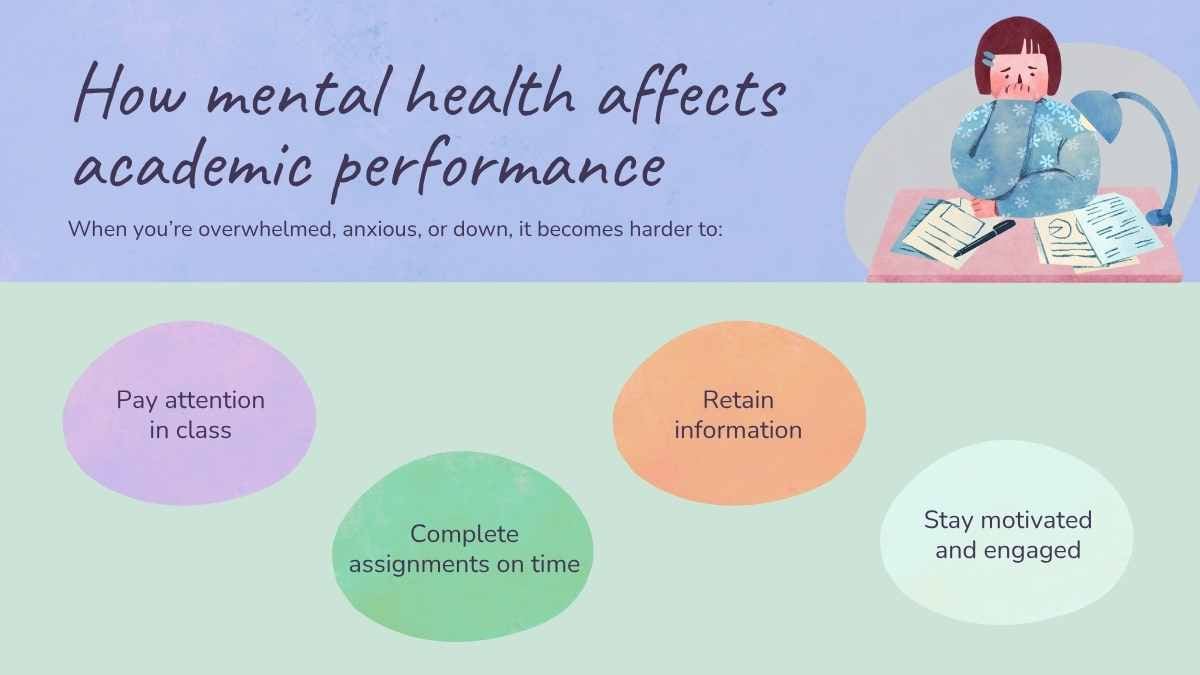 Illustrated Mental Health and Academic Success - slide 7