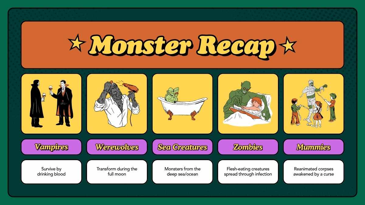 Illustrated Monster Facts Slides - slide 10