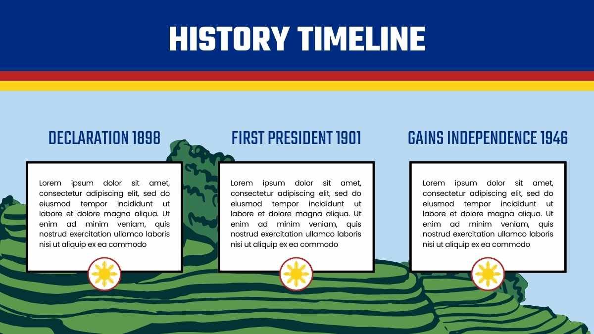 필리핀 독립 기념일 일러스트 - slide 6