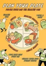 Illustrated Plan Your Plate Poster 1