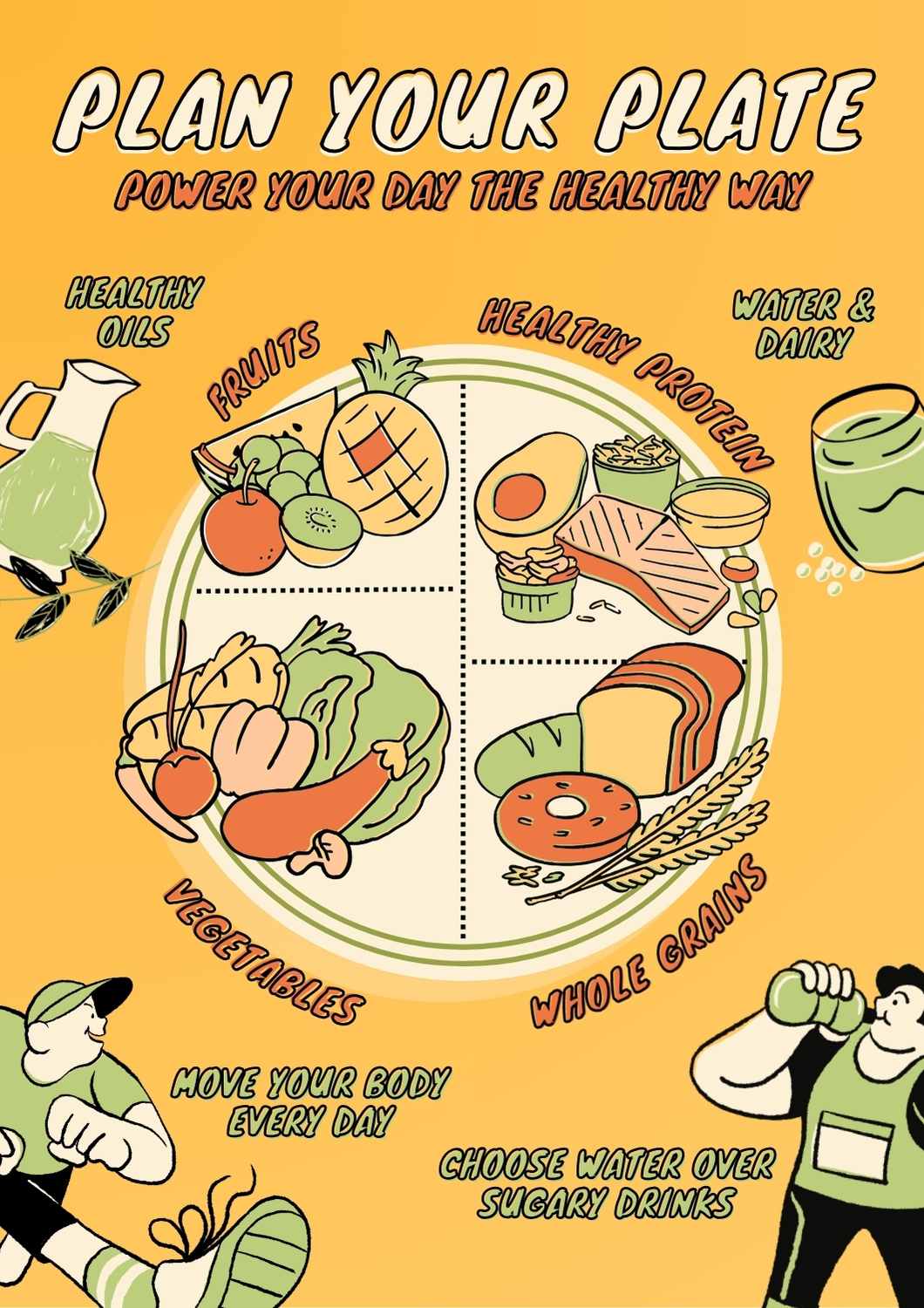 Illustrated Plan Your Plate Poster - slide 1