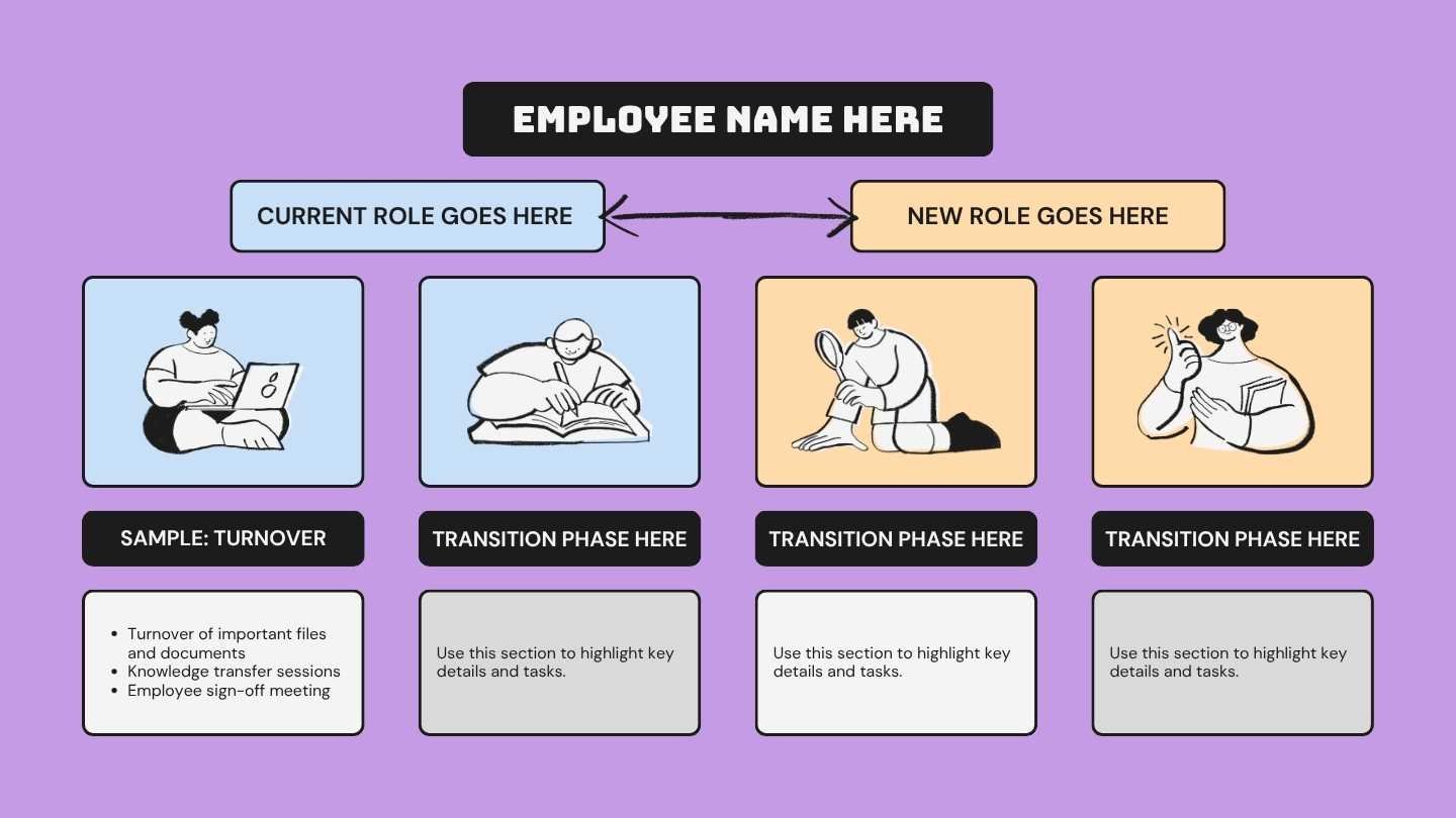 Illustrated Role Transition Plan Infographic Slides - slide 3