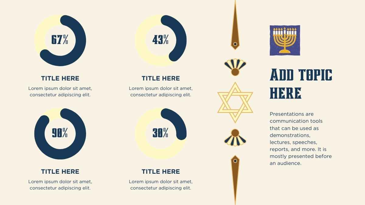 Assunto de estudos sociais ilustrado: Cultura Judaica - slide 13