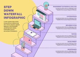Illustrated Step Down Waterfall Infographic