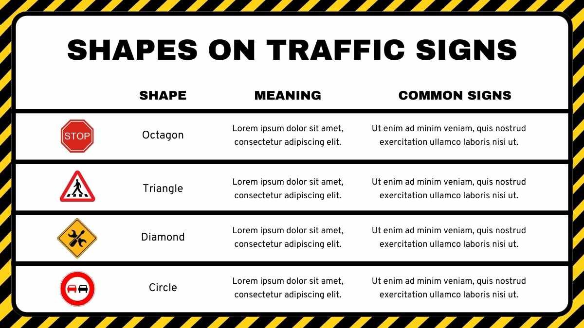 이론적 운전 워크샵: 교통 표지판 - slide 11
