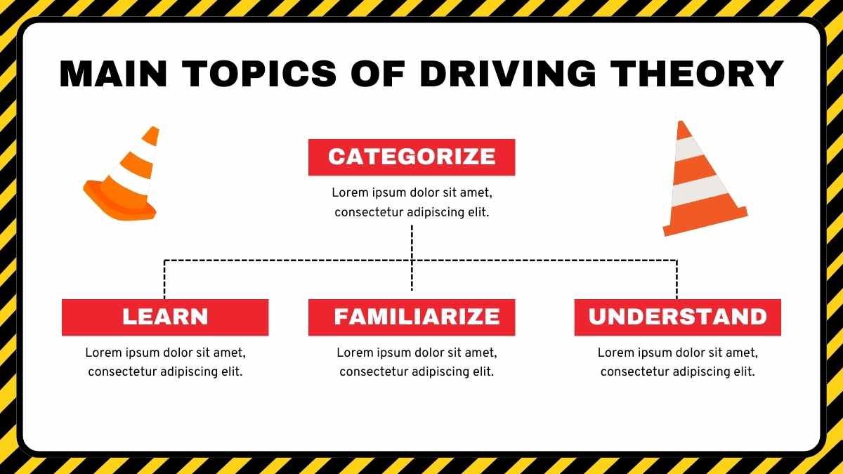 이론적 운전 워크샵: 교통 표지판 그림 설명 - slide 12