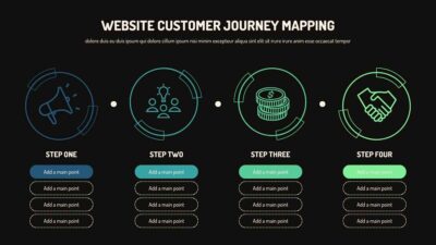 Website Customer Journey Mapping . Free PPT & Google Slides Template ...