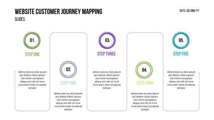 Website Customer Journey Mapping . Free PPT & Google Slides Template ...