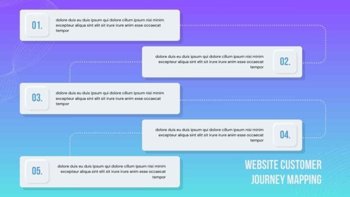 Website Customer Journey Mapping . Free PPT & Google Slides Template ...