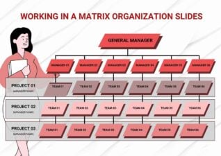 Slides Carnival Google Slides and PowerPoint Template Illustrated Working In A Matrix Organization Slides 1