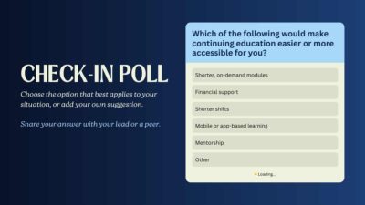 Importance Of Continuing Education In Nursing. Slides Template ...