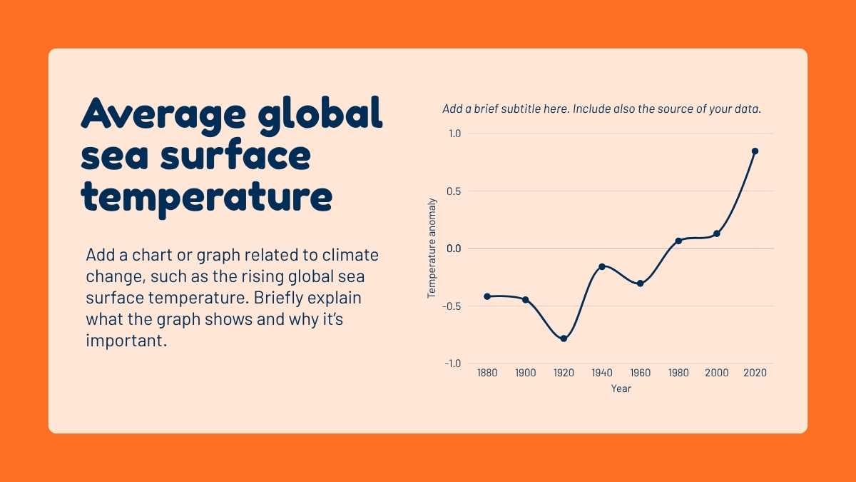 Introduction to Biodiversity Lesson for Middle School - slide 10