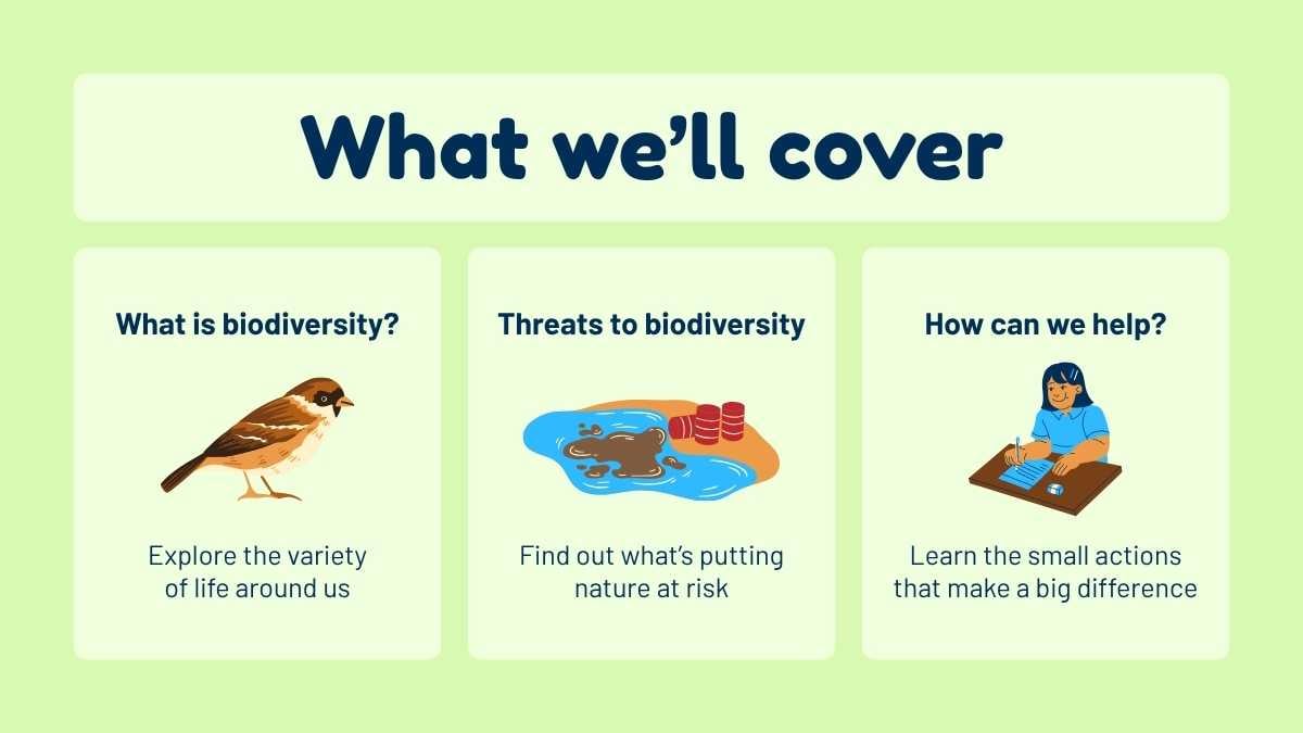 Introduction to Biodiversity Lesson for Middle School - slide 2