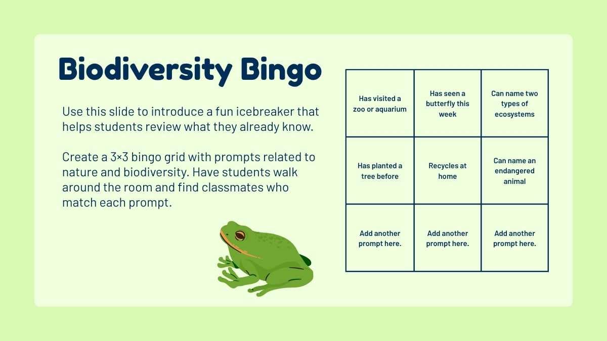 Introduction to Biodiversity Lesson for Middle School - slide 3