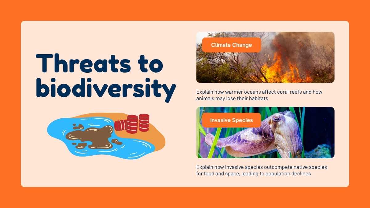 Introduction to Biodiversity Lesson for Middle School - slide 8