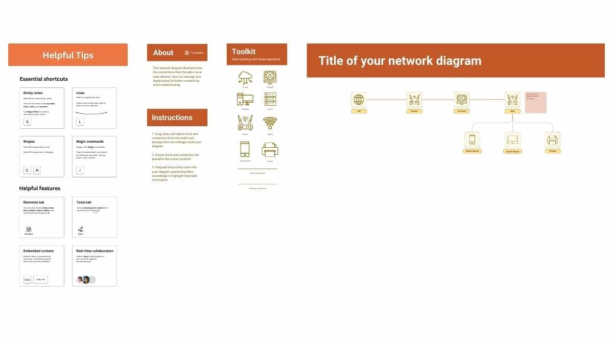 LAN Network Diagram Whiteboard - slide 2