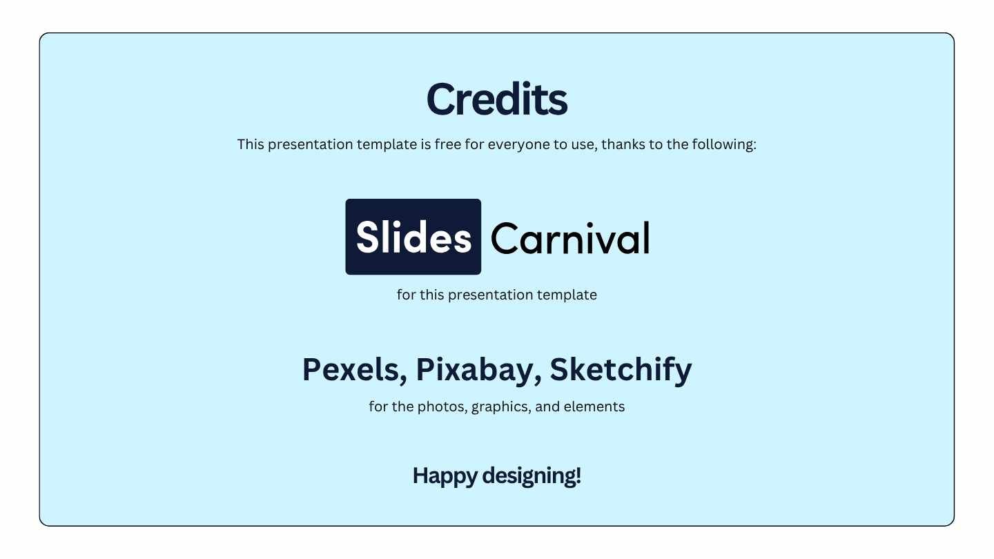 Lean Business Case - slide 2