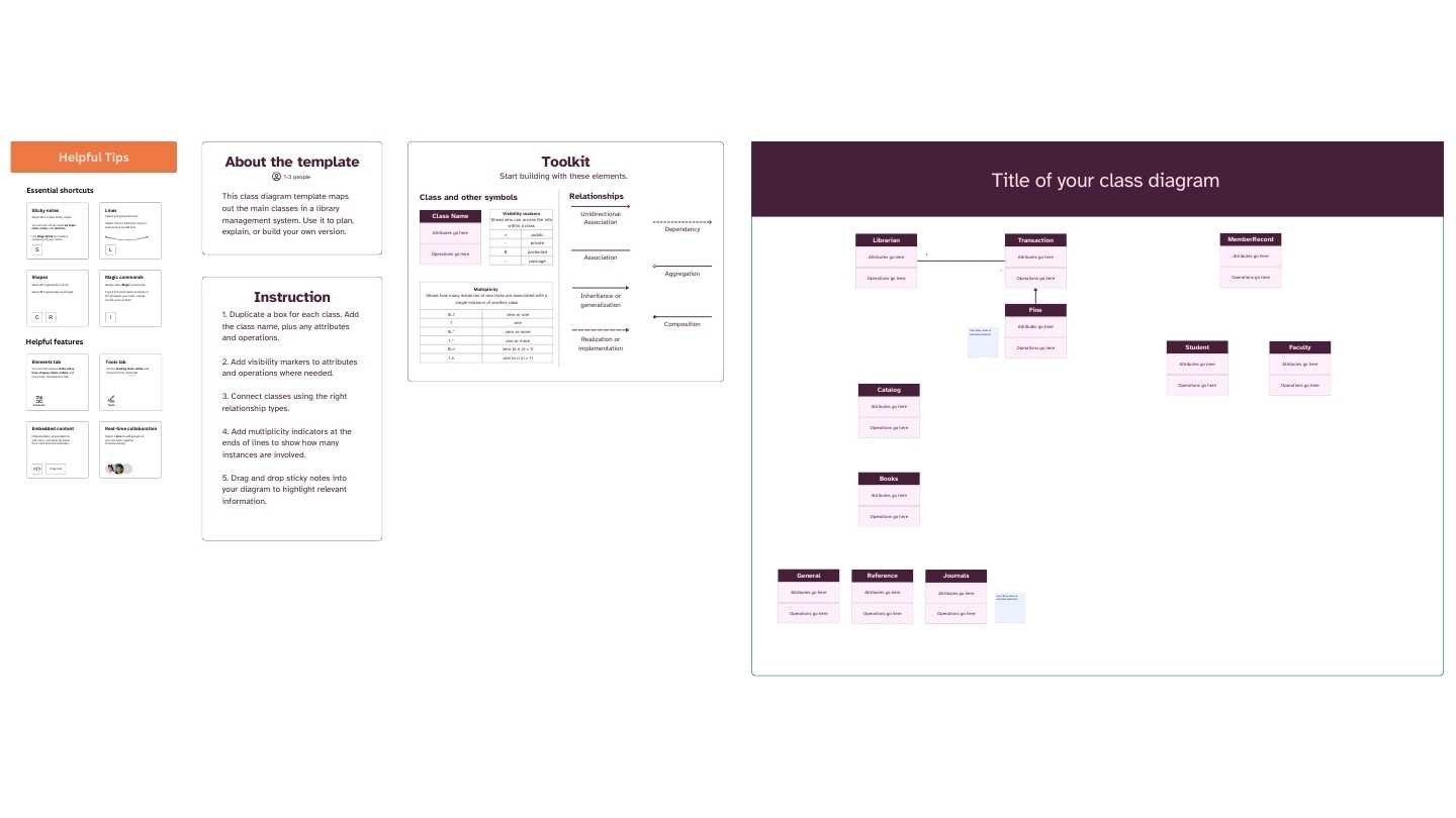Library Management System Class Diagram Whiteboard - slide 2