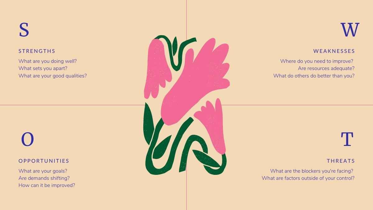 Presentación educativa de estilo artístico de Matisse - slide 13