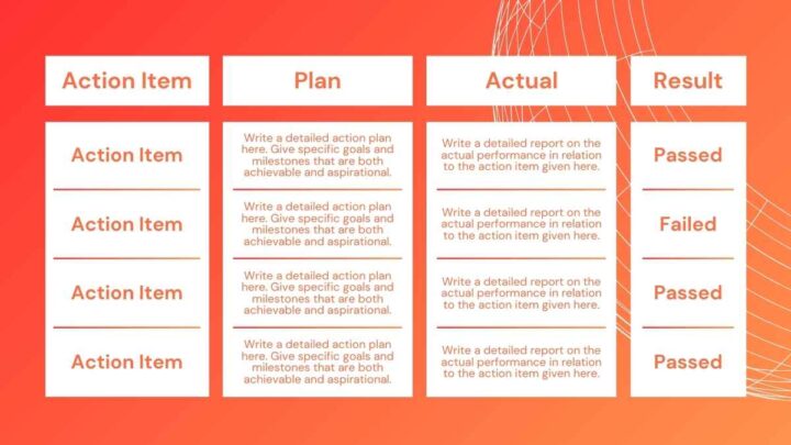 After Action Review. Free PPT & Google Slides Template — SlidesCarnival
